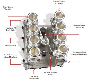 V8, Ford Coyote, Downdraft