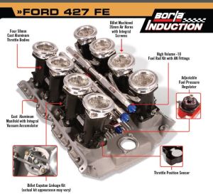 V8, Ford 427 FE