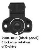 TPS, Clockwise, Black Panel