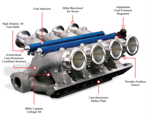 V8,Ford 351W Crossram