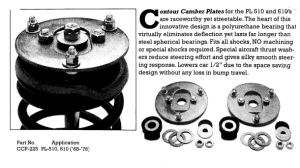 Contour Camber Plates