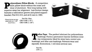 Teflon Tape