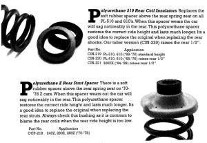Polyurethane Z Rear Strut Spacer